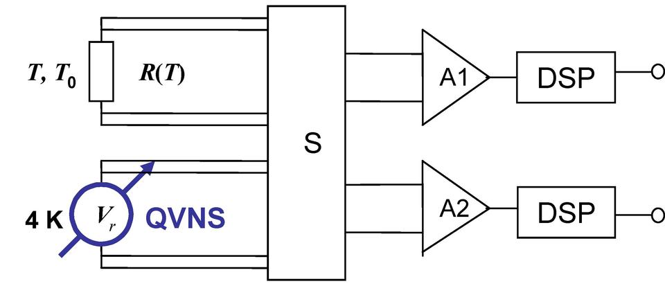 JNT Schematic JNT Schematic