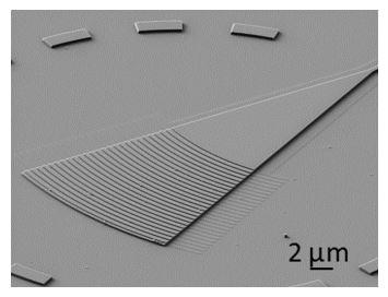 on-chip optical coupler