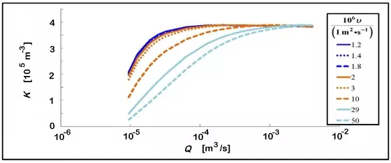 cal data plot_2