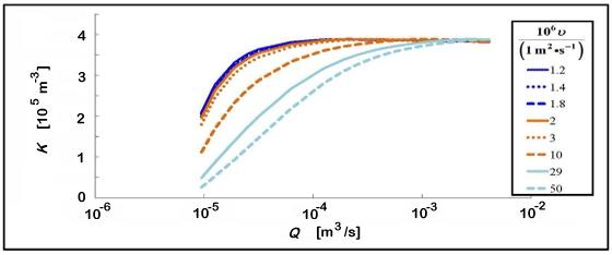 cal data plot_2