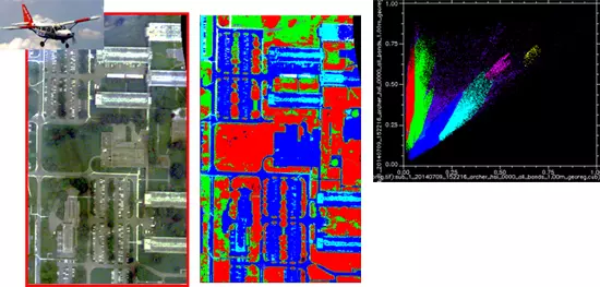 hyperspectral imaging images