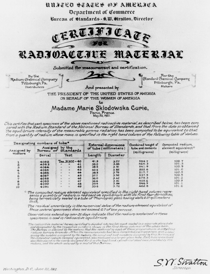 Certificate given to Marie Curie for 1 gram of radium