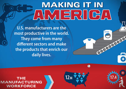 Infographic Thumbnail