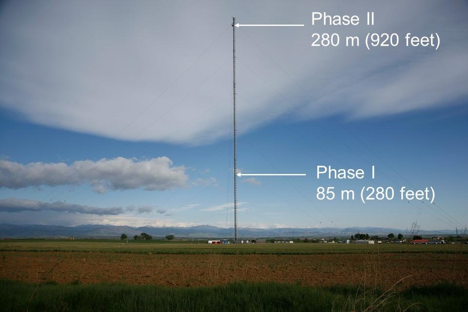 LTE Cell test bed pscr