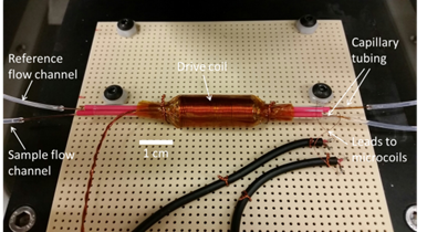 Microfluidic ac susceptometer breadboard prototype