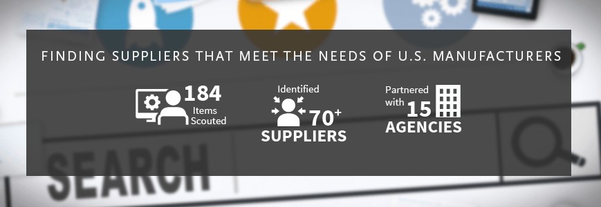 Supplier Scouting Impacts
