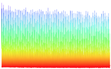 frequency comb