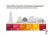 depiction of PwC PSP's customer focus process