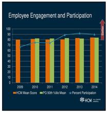 hcm-workforce_focus_2_Page_6.jpg