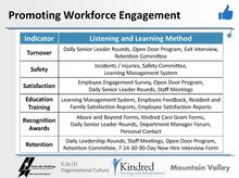 Kindred-MtValley_Workforce_Concurrent_Page_06.jpg