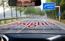 Insights on the road to performance excellence by Dr. Harry Hertz, Director Emeritus Baldrige Performance Excellence Program. Shows him driving in a car looking at road signs for Results at next exit.