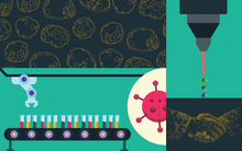 various elements related to biology and flow cytometry. there is a field of cells, a biomanufacturing assembly line and a flow cytometry device