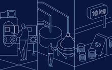 representation of weights and measures at a packaging plant, a manufacturing plant and a supermarket. 