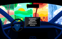 Illustration shows view out a car windshield with rain, sun, wind and snow images. Dashboard screen says: Congestion, Obstacle, Speed Limit, Temperature, Weather. 