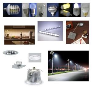 Solid state lighting metrology NIST