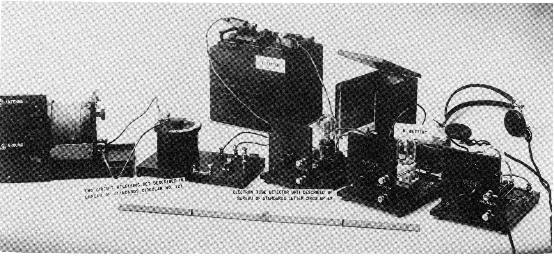 The Story of an Old Timer: Golden Age of Radio | NIST