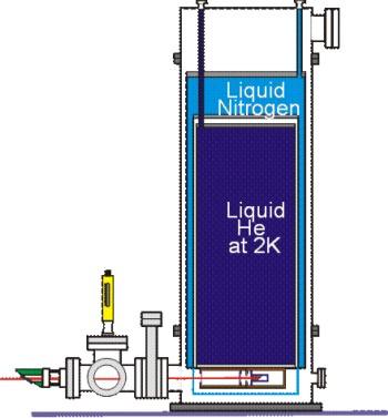 Pwr Instrument Primary optical watt radiometer (POWR) facility | NIST