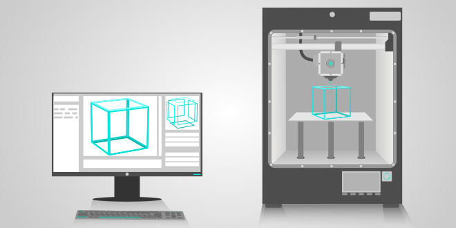 Plotting the Future of 3D Printing | NIST