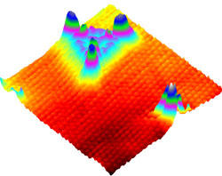 Variable-order topological insulators | Communications Physics