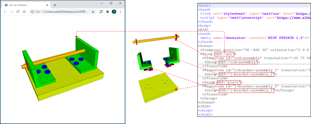 STP2X3D Visualization and Code Example