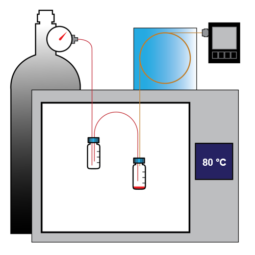 Vapor Sampling to Support Public Safety and Forensics | NIST