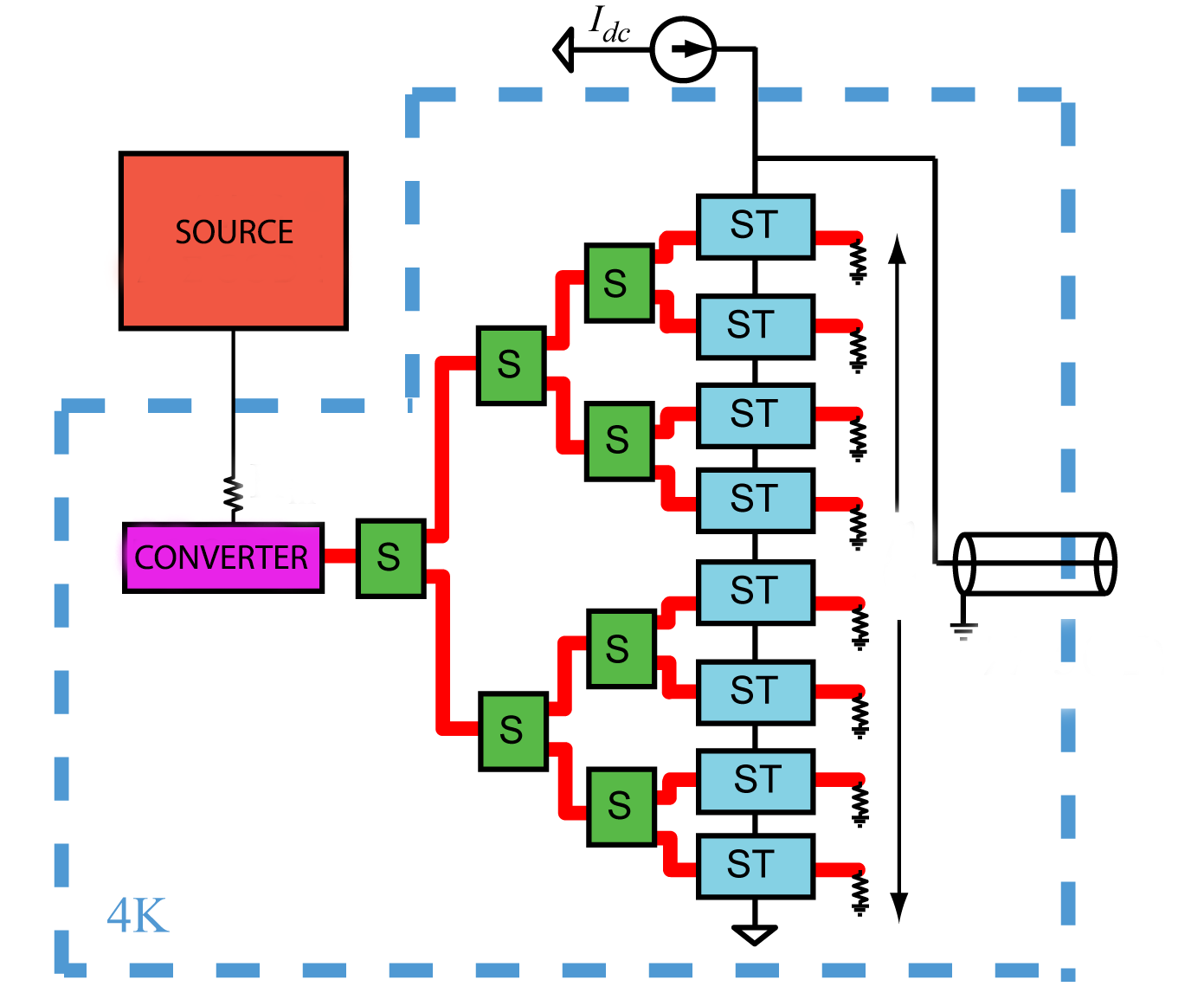 Sfq Loop Memory sfq.png