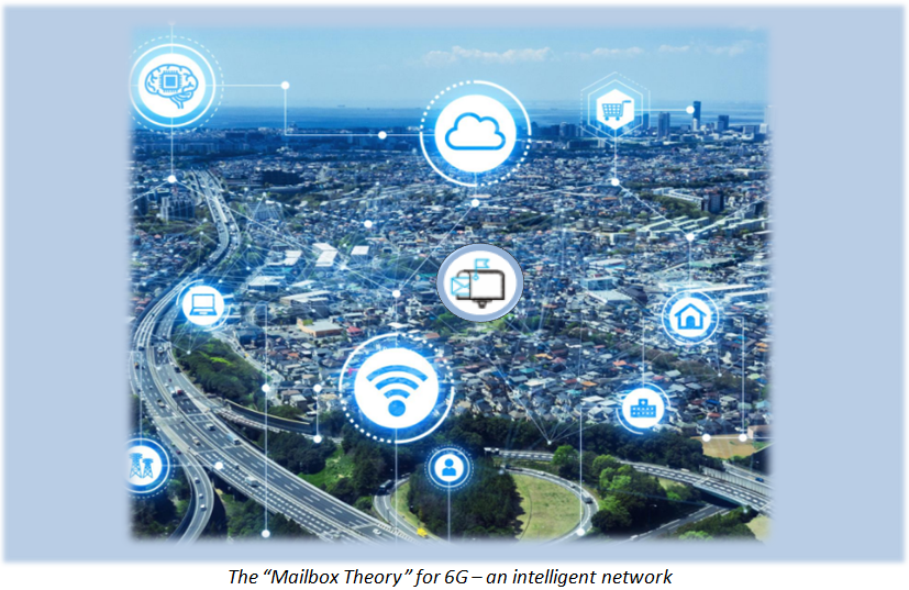 【未使用品】Network Information Theory Network Information Theory: El Gamal, Abbas, Kim, Young-Han