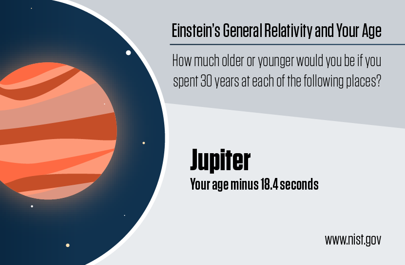 Einstein-relativity-01.png?