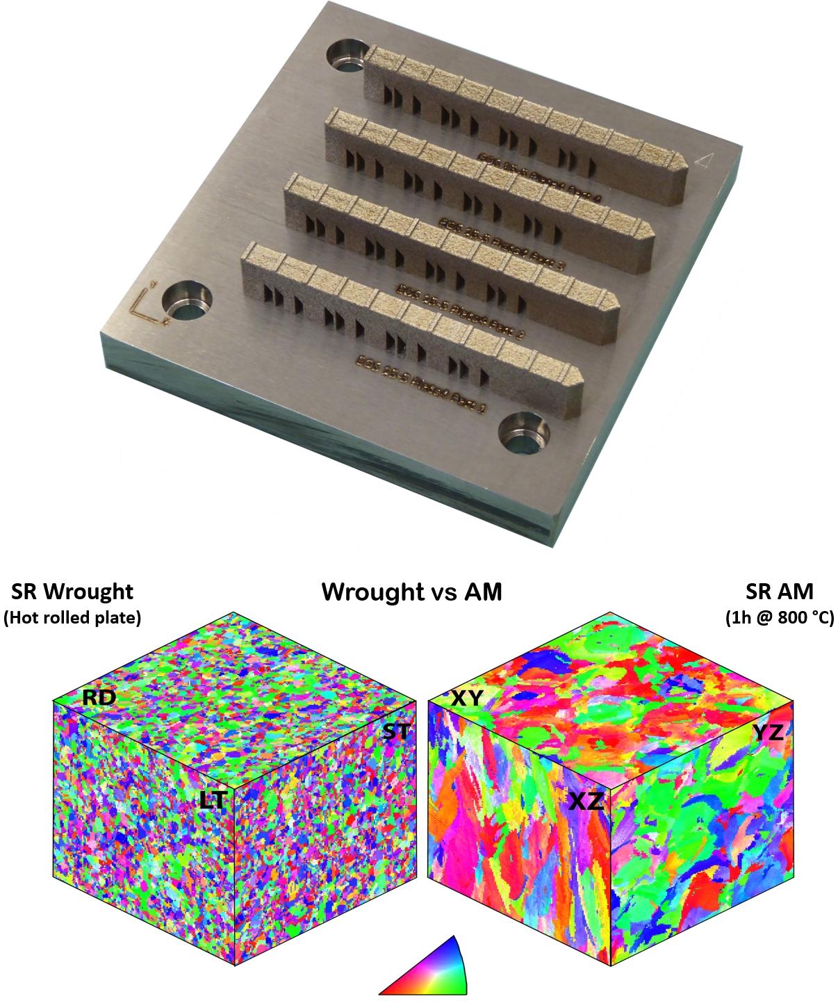 Additive Manufacturing of Metals | NIST