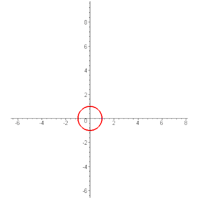 Involute Path Animation involute of circle animation