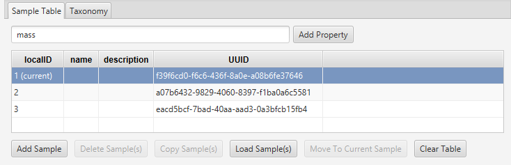 Sample Table