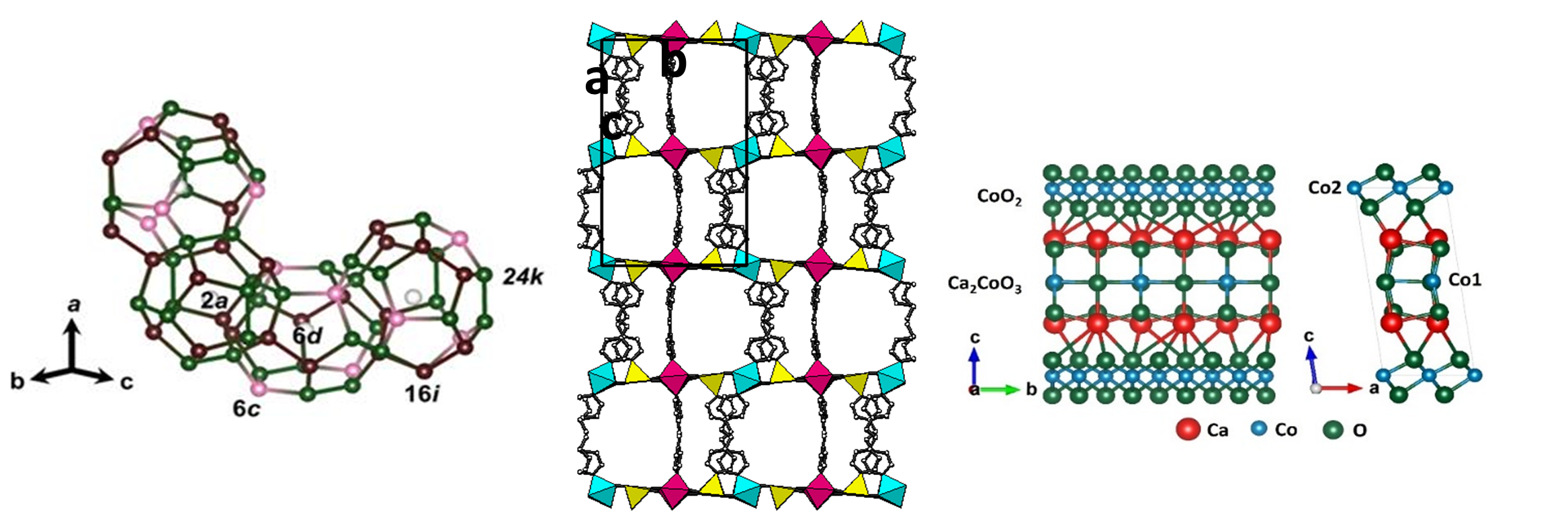 Crystal structures