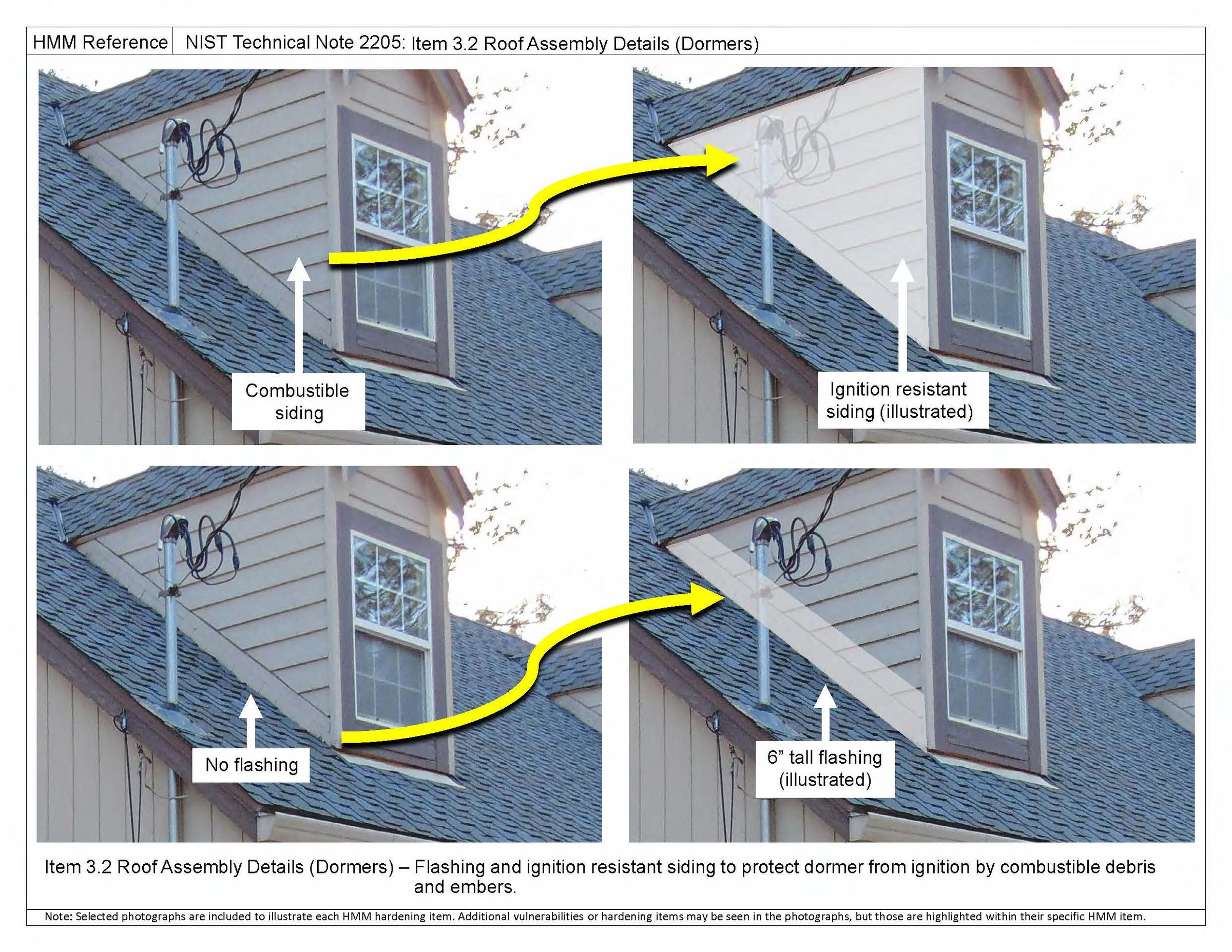 HMM ITEM ROOF: Assembly Details (Dormer)