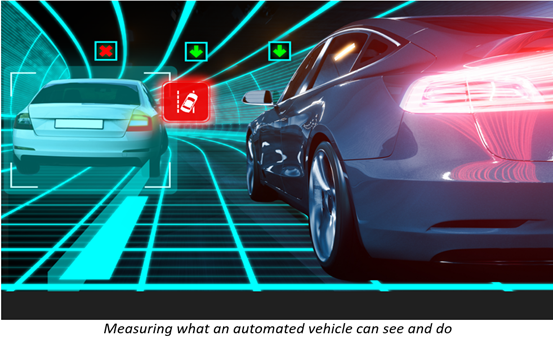 NIST AV Research Lead Describes NIST’s Automated Vehicle Effort to ...