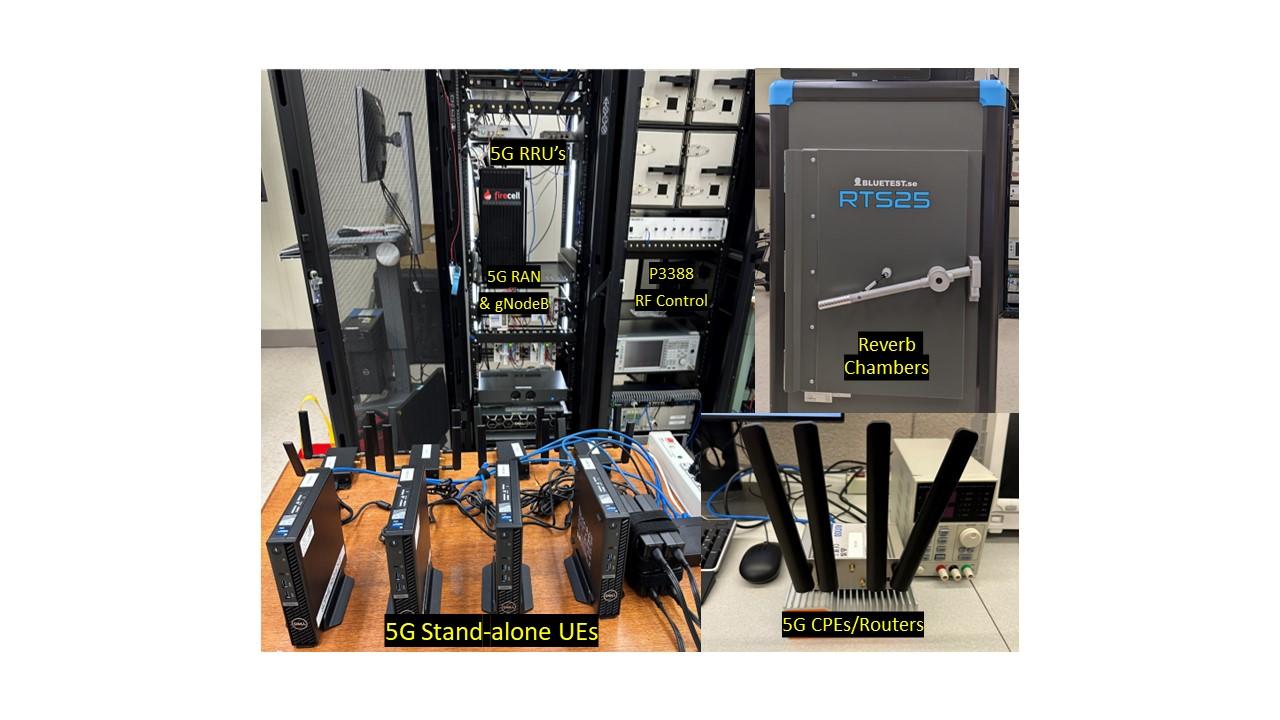 NIST Industrial Wireless 5G Testbed | NIST