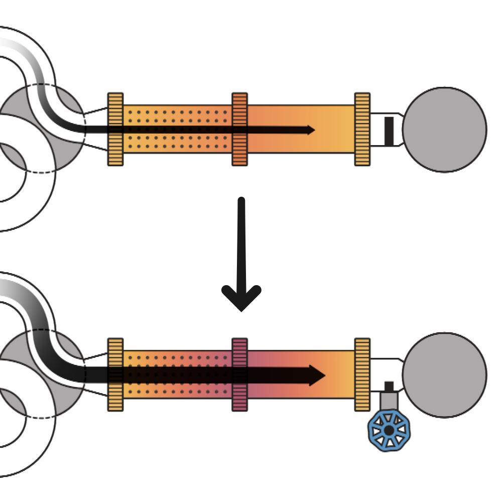 The Big Quantum Chill: NIST Scientists Modify Common Lab Refrigerator ...