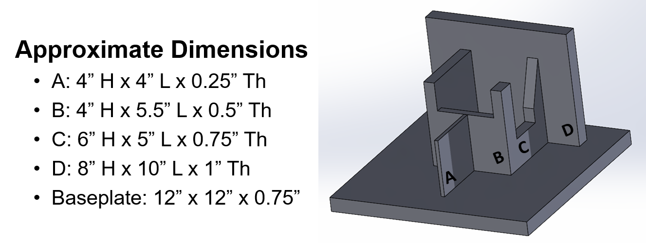 Approximate geometry of AMB2025-04 test objects