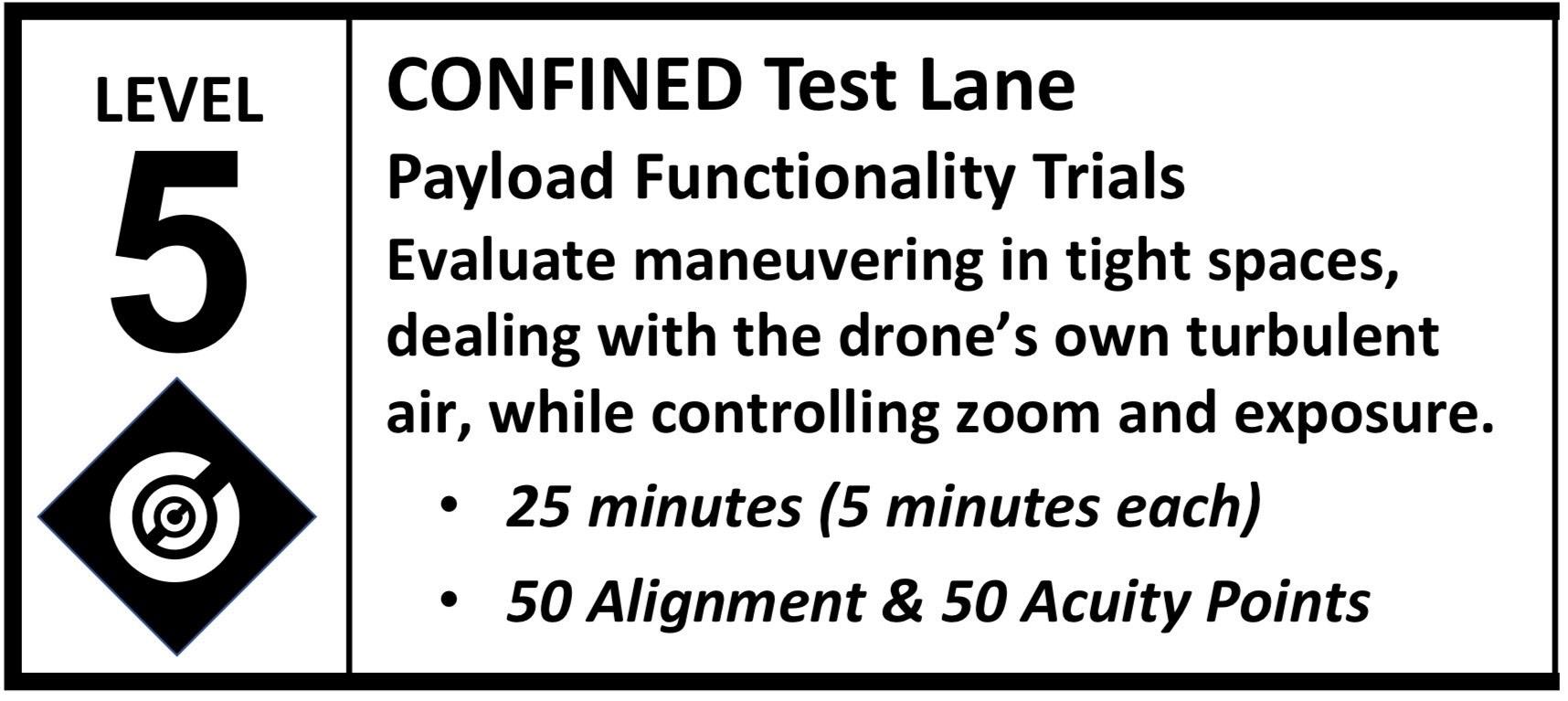 Level 5 Confined Test Lane