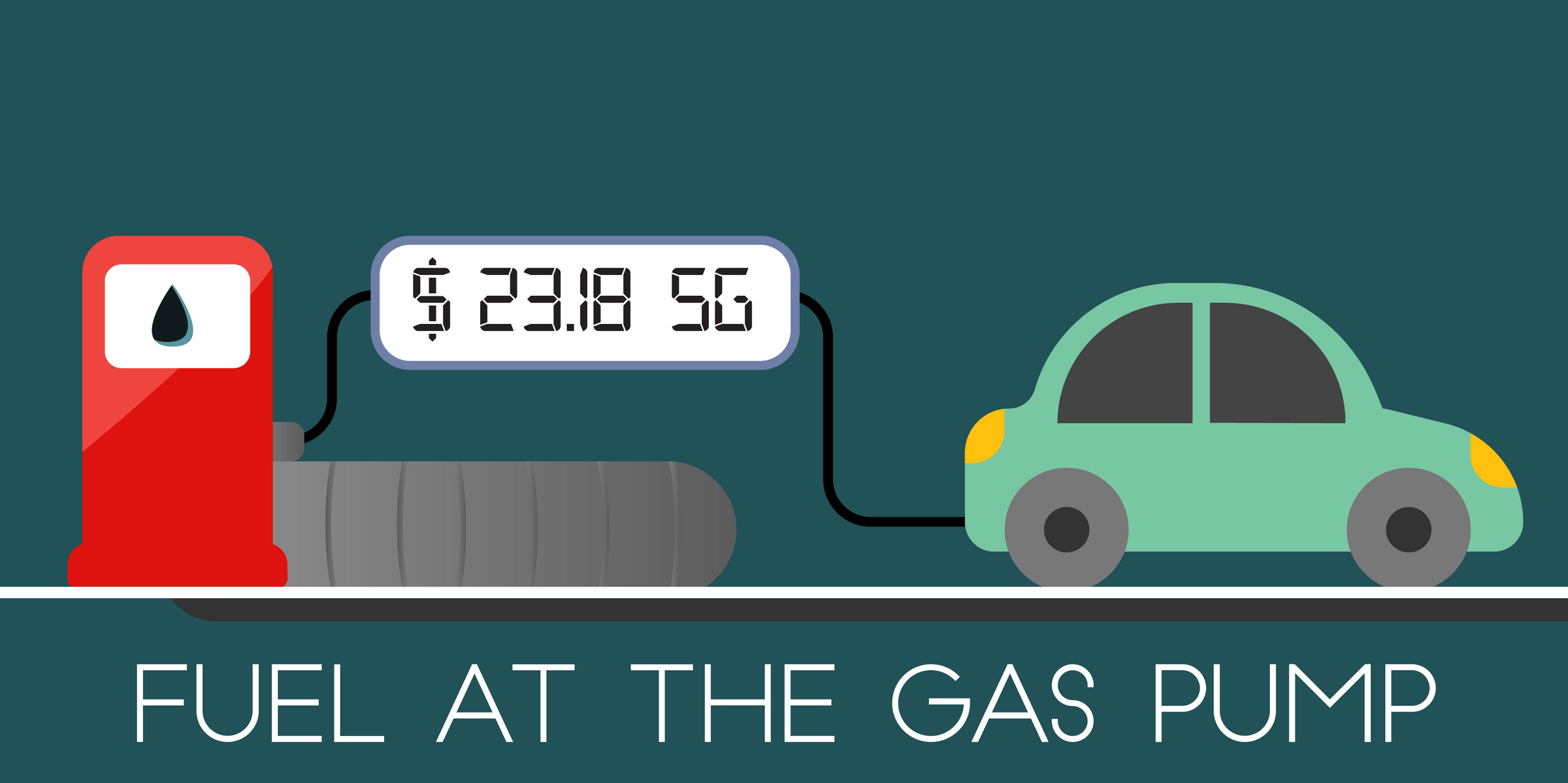 If you’re hitting the road this holiday weekend, you’re probably stopping to fill up your gas tank. But how do you know the pump’s price and gallons delivered are accurate? Find out in our latest How Do You Measure It?: ►