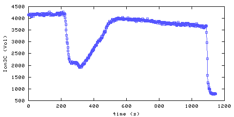 P256 Graph plot76_8.png