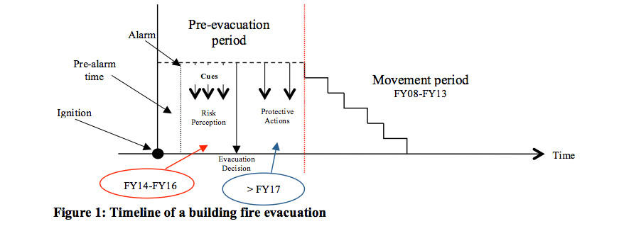 fire-timeline_1.jpg