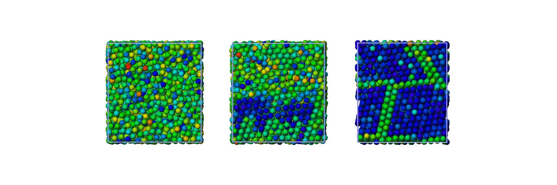 Atomistic Potentials and the Future of Nanomaterials Metrology | NIST