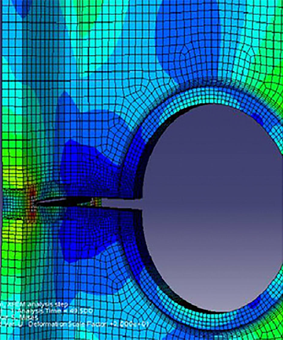 Computer model graph