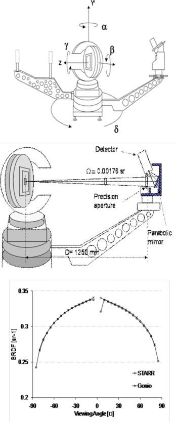 goniometer.jpg