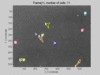 Live cell autosegmentation and tracking