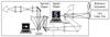 Schematic of the Hyperspectral Image Projector