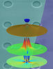 illustration of pseudomagnetic fields that confine grahene's electrons and create quntized quantum dot-like energy levels