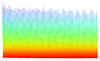 Experimental data from a NIST 'gap-toothed' frequency comb