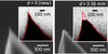 Images showing the degradation of an atomic force microscope tip