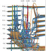 Graphic showing the buckling of WTC 7 Column 79 